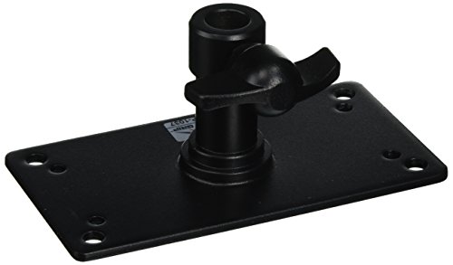GTX Grip Baby Receiver Wall Plate with 5/8