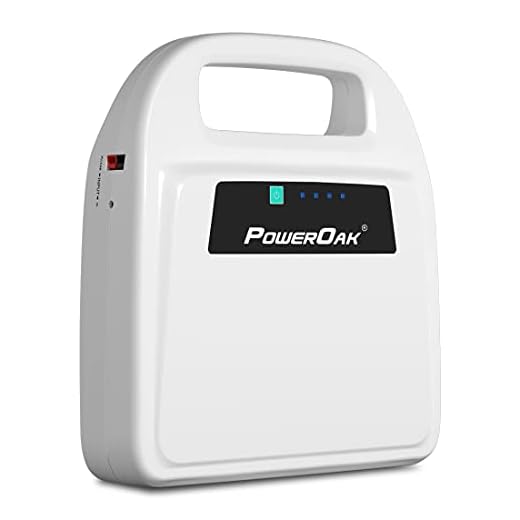 CPAP Battery Backup for Resmed Airsense 10 Supplies, POWEROAK Power Bank for CPAP S9/Aircurve 10/Dreamstation/Transcend Mini,12V/24V Solar/AC Rechargeable Power Station for CPAP