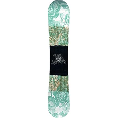 Planche Nitro Fate '20 Cover