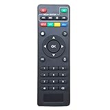 Funciona para X96mini X96w X96 TV Box