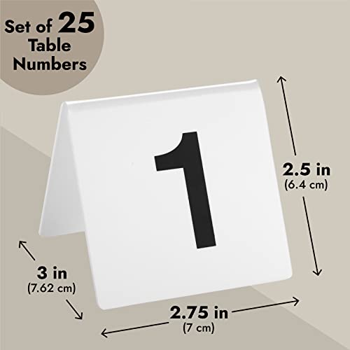 Numéros de table en acrylique rigide pour éviter les erreurs de placement des invités