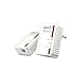 Produktbild AVM FRITZ!Powerline 510E Set International