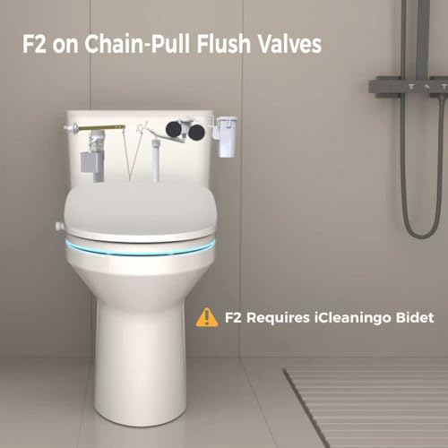 Chasse d'eau sans contact F2 iCleaningo contre les germes