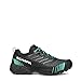 Produktbild Scarpa Ribelle Run XT GTX Wmn Anthracite/Turquoise - 39,5