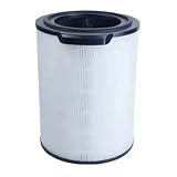Composite Filter Cartridge Filter FY3140 Filter Replacement for Philips AC3033 AC3036 AC3055 AC3058 stability(Combine Filter)