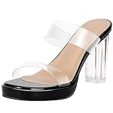 Heels Charm