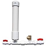 Hydraulic Ram Pump 1