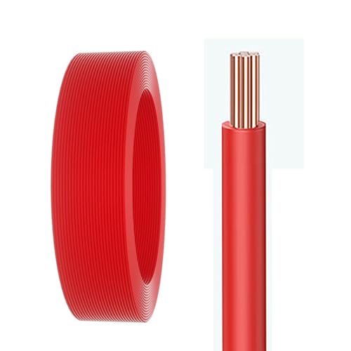 Fil de cuivre 1.5 mm² pour sécuriser vos circuits électriques H07V-R