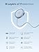 UGREEN 25W Magflow Fast Wireless Charger Pad, Magsafe Qi2 Certified Charging Mat for iPhone 17/16/15/14/13/12 Series AirPods, Compact Slim Travel-Friendly Design
