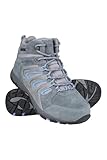 Mountain Warehouse