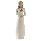 Willow Tree Love Figurine