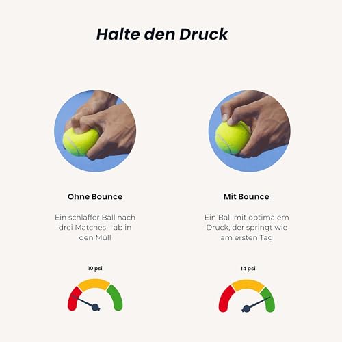 Bounce Tube Tennis – Tennisball Druckbehälter – Lebensdauer x3 – Rebound erhalten – Integrierte Tennisball Pumpe