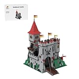 BlocteckToy