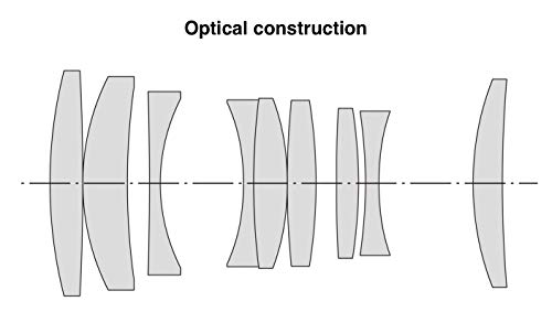 Optique TOKINA FIRIN 100mm Macro F2.8 Sony FE