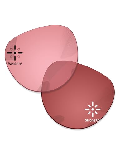 Verres de rechange RayBan Meta Headliner pour le vélo