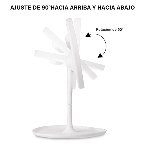 Reviews y listado de Espejo lupa los 10 mejores. 3 Imagen adicional