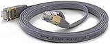 wantecWire 7072 Extradünne Patchkabel mit TOP Qualität grau