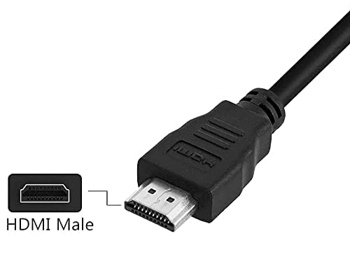 RODMED HDMI Cable 4K High Speed HDMI Cord 10.2 Gbps with Ethernet Support 4K,24Hz for All HDMI Devices, Laptop, Computer, UHD TV, Monitor, Xbox 360, PS4, PS5, Gaming Console (1.5 Meter/ 5 Feet) 5 31PpUkuZtdL