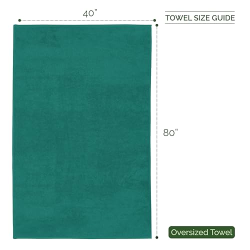 Image of Elegant Comfort Three Line Popcorn Extra Large Luxury Bath Towel - 40 inch x 80 inch inch, Premium Hotel Spa Quality 1 Piece Oversized Bath Sheet 100% Turkish Cotton Super Soft Highly Absorbent, Teal Blue