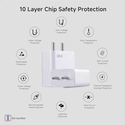 Image of Original red-mi 33 W Fast USB Type C Charger for xiaomi redmi Pro max,10 Pro,10 Pro max,Note 8,Note 8 Pro,Note 7, A1,mi A2, A3,Cellular Phones with Type -C Charging Data Cable