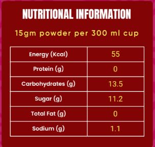 Brewora Hibiscus Iced Tea 3