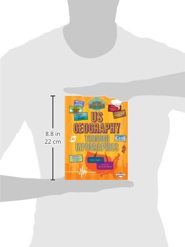 US Geography through Infographics (Super Social Studies Infographics) - Image 3