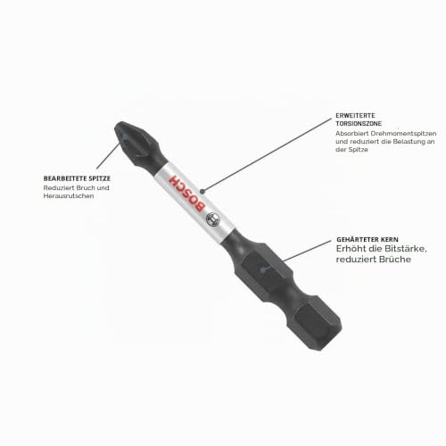 Bosch SDMS24 24-tlg. Set aus Schlagschrauber-Bits mit individuellem Gehäusesystem – Ansicht 4