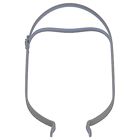 ResMed AirFit P10 Headgear with Clip - Replacement CPAP Headgear - Frame System & Nasal Pillows Cushion Not Included - Blue Cover