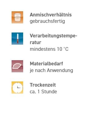 Sycofix Schnellspachtel 1,3 kg, für innen und außen, rosthemmend, rissfrei, weiß, Acryl Schnellspachtel, Fleck- und Flächenspachtel, gebrauchsfertige Spachtelmasse, Reparaturspachtelmasse