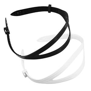 TOYANDONA 2 Stück Brillenband aus Silikon für Schwimmer und Taucher Verstellbares Schwimm und Tauchseil für Sommerferien und Schnorcheln