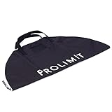 Prolimit