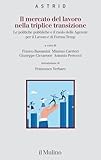 Il Mulino