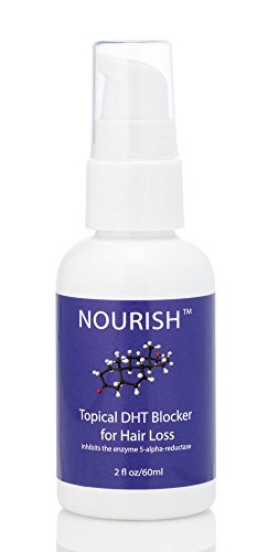 Topical DHT Blocker for Hair Loss