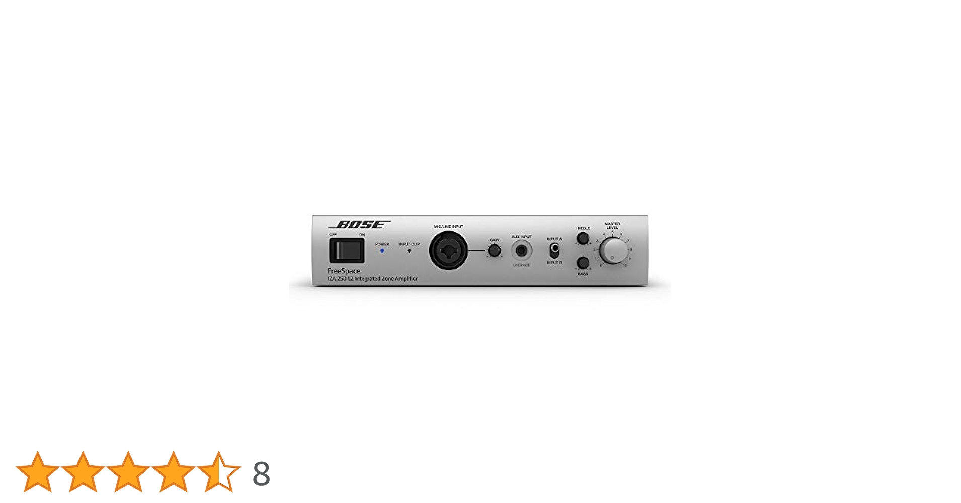 BOSEアンプ　IZA250-LZ BOSE ( ボーズ ) FreeSpace IZA250-LZ パワーアンプ 送料無料