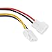 YWBL-WH DC Voltage Converter 36 72V to 12V 30A 360W Power Adapter, Voltage Transformer Step Down Module for Automotive RV Solar System