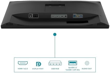 Diagram of AOC CU34V5C monitor ports