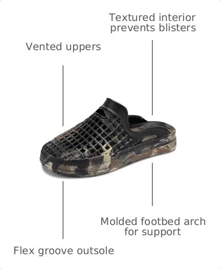 Image of Water-Friendly Comfort Slide by Lusso Cloud
