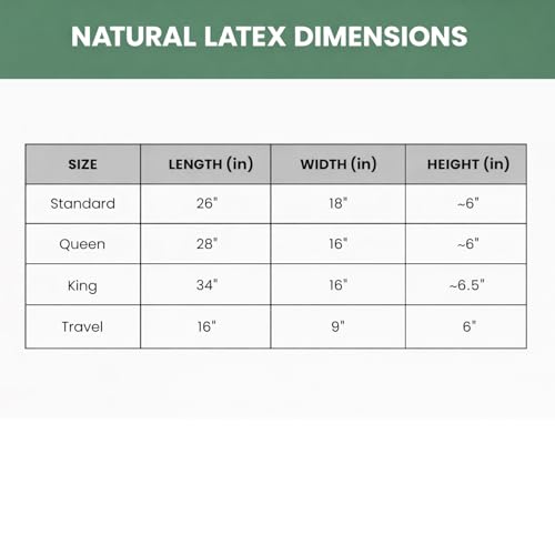 OrganicTextiles Natural Latex Pillow with Organic Cover