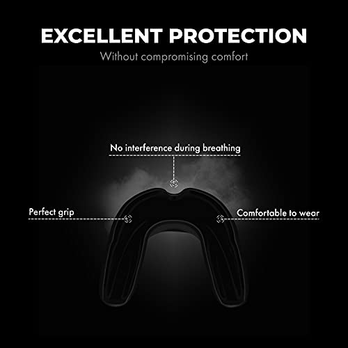 Breathe Easy: FIGHTR® Premium Mouth Guard Review for Athletes
