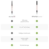 Dyson Airwrap Co-anda 2X™ Multi-Styler and Dryer - Straight+Wavy (Ceramic Pink/Rose Gold) - Image 8