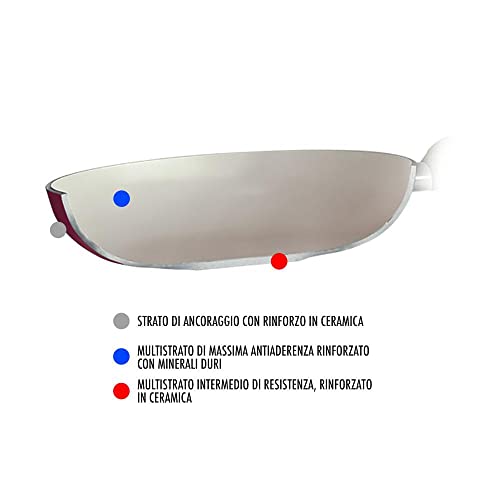 Silex Italia Batteria PENTOLE Antiaderente Chiaro