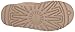 UGG Women's Neumel Boot, MUSTARD SEED, 7