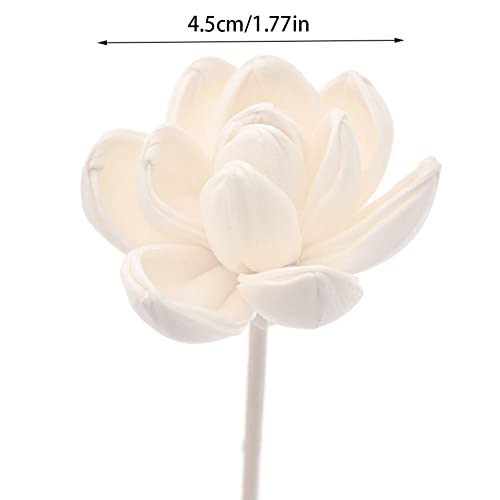 Difusor Aromático con Varillas Decorativas miniatura 2
