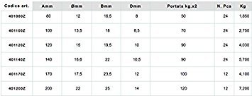 Cerniere da saldare a 2 ali perno sfilabile ART
