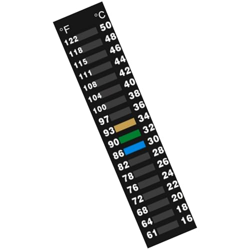 UV Detection Stickers - Sun Reactive Sensing Patch, Wearable Exposure Tracker Tag | Waterproof Sun Protection Reminder, Compact Outdoor Skin Protection Label, Smart Color Shift Indicator f