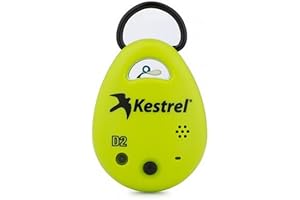 Kestrel 3000: Heat Stress Monitoring for Livestock at Your Fingertips