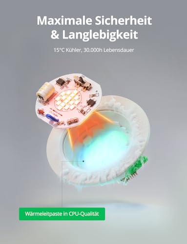 BOJIM LED Spots 230V Flach für Bad, Einbaustrahler 68mm - 80mm Lochmaß, Warmweiß Neutralweiß Kaltweiß, Deckenspots 5W, Einbauleuchten IP44 Wasserdicht, für Küche Wohnzimmer, 10er Set