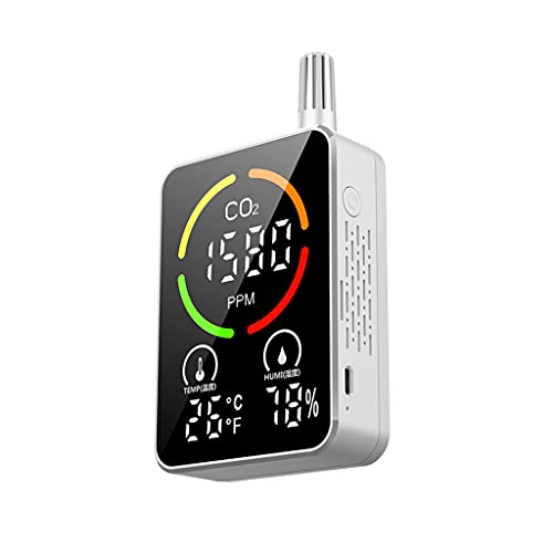 SCUDGOOD Detector de dióxido de carbono CO2, medidor de monitor, sensor de temperatura, humedad, interior, NDIR, calidad del aire, IAQ, detector portátil de CO2, alarma interior portátil