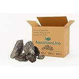 Aquariumline