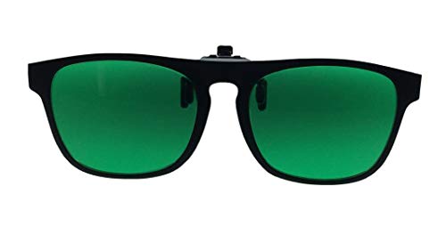 Migräne Blaulicht Schutzbrille von MigraLens | Blockiert Rotlicht und Blaulicht | Empfohlen durch die Migraine Action Association | Tragen Sie über